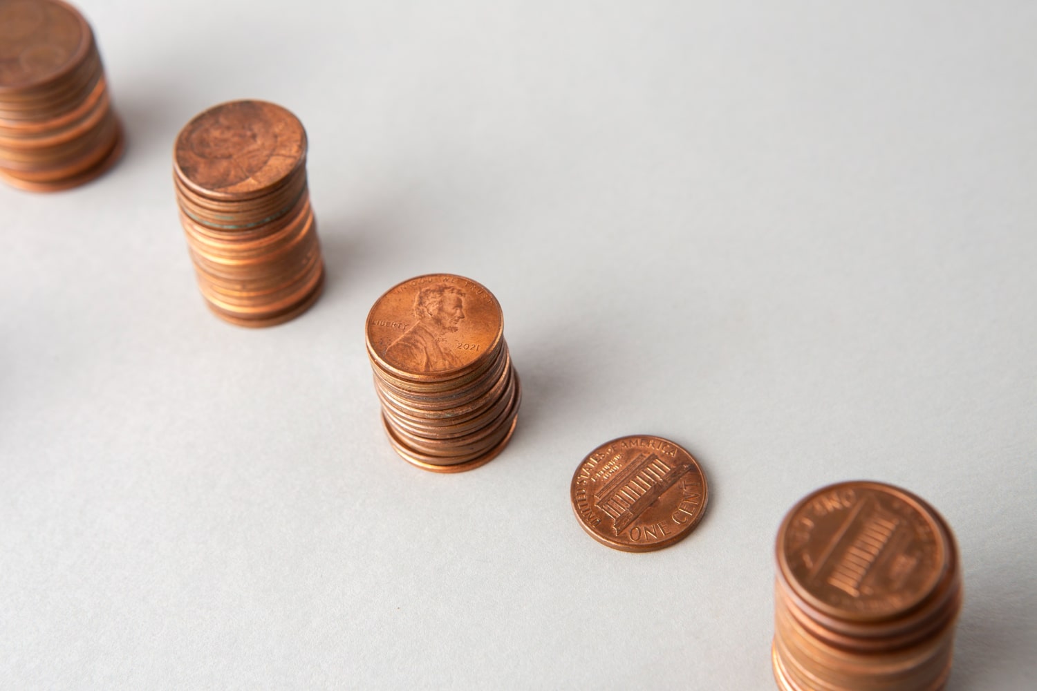 Copper Prices 2025