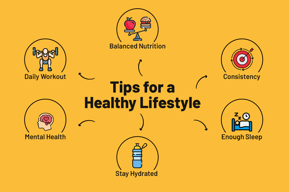 Health for Life
