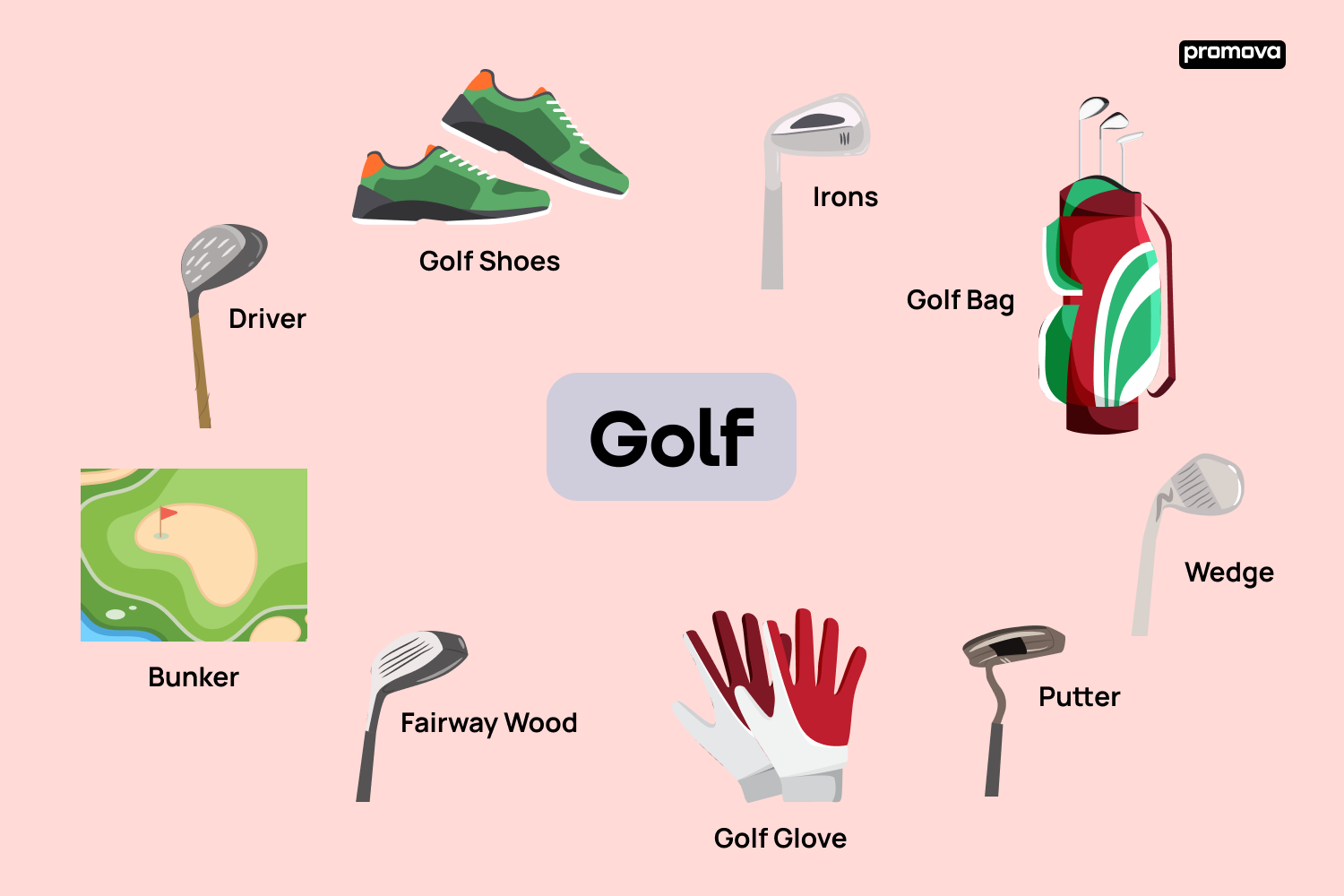 Golf Sports Terms