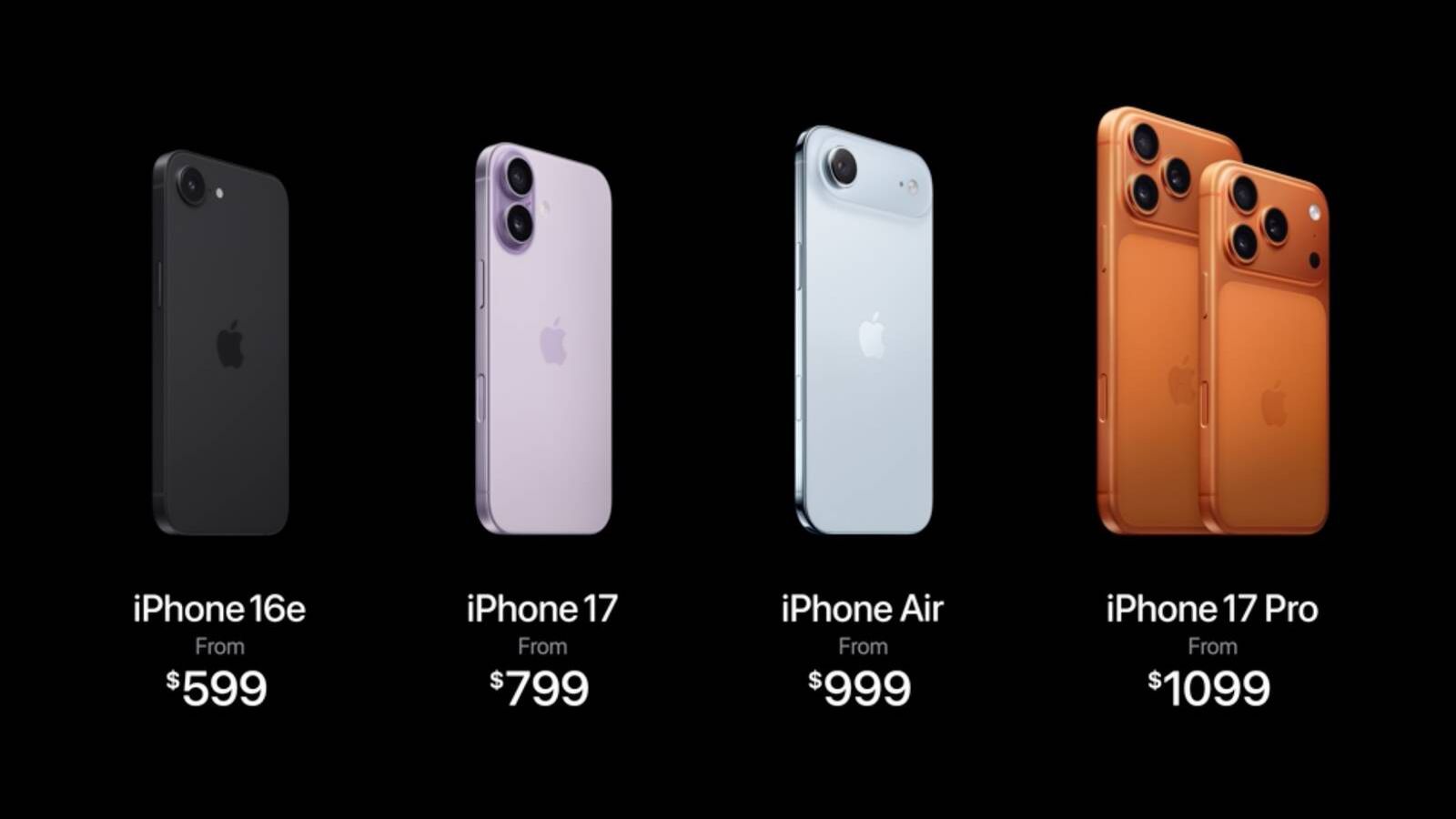 Get the Apple iPhone 17 Pro Unlocked Through RedPocket Mobile