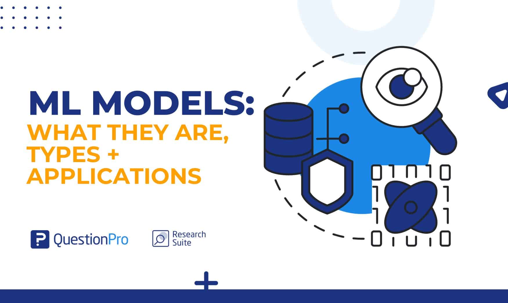 machine learning models